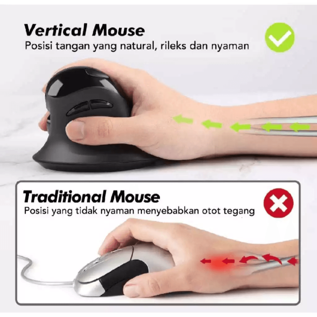 Micropack Mouse Wireless Vertical - Dual Dongle USB-A & USB-C - Silent Click - 6 Buttons - MP-V03W - SFI Group - 4