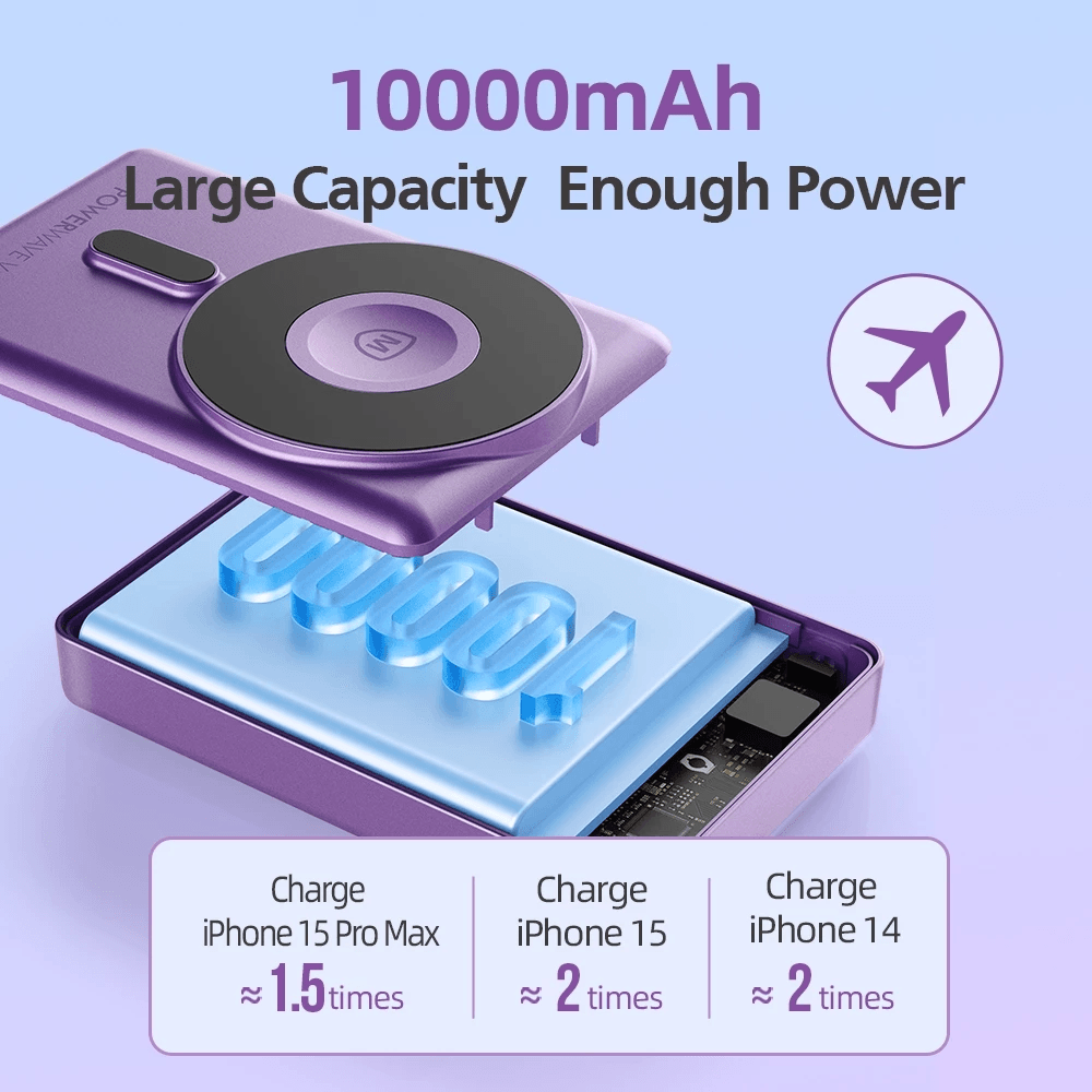 Micropack Wireless Powerbank 10.000 mAh - Fast Charging 22,5 watt - CCC - Magnetic - With Stand - Power Bank 10000 mAh - WPB-310 - SFI Group - 2
