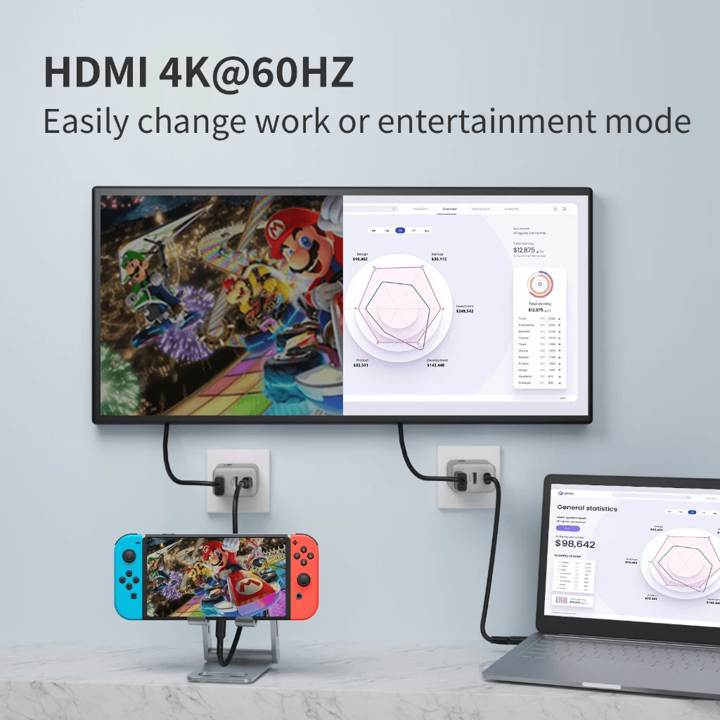 Micropack Wall Charger 2-in-1 - Fast Charging 65watt - GaN - With HDMI - Charging & Presenting - MWC-265H-TI - SFI Group Belum ada penilaian 0 Terjual - 4