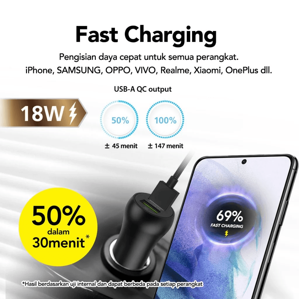 Micropack Car Charger Magnetic Wireless Fast Charging - Up To 36w - Powermotor Magnetic - Car Charger 36w Fast Charging 2 Port USB-C & A - SFI Group - 5