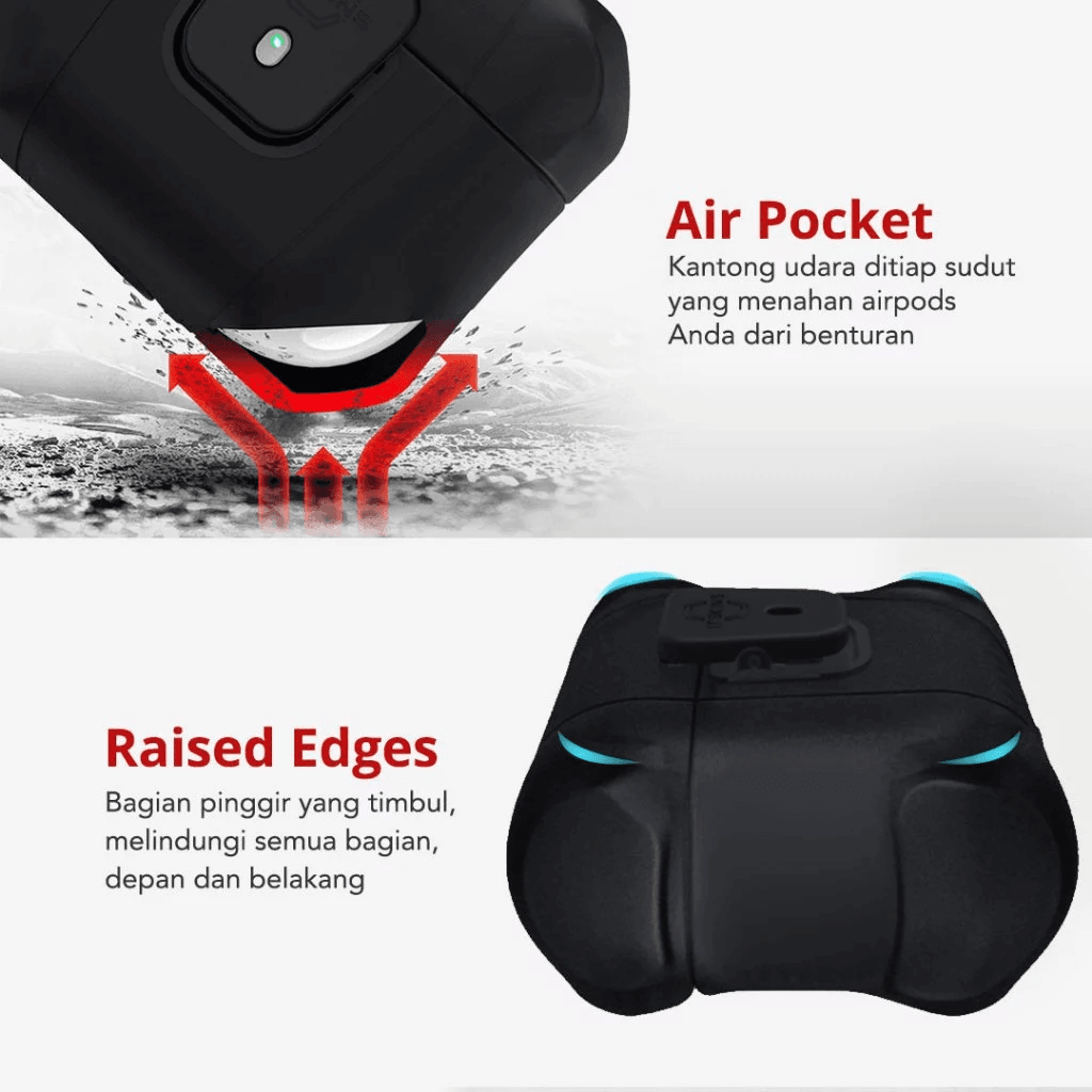 Case Airpods Pro Gen 2 / Pro 1 - ITSKINS Spectrum R // Solid Casing - SFI Group - 2