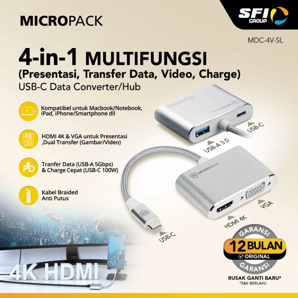 Micropack Data Converter 4-in-1 Multifunction - USB-C 4-IN-1 - HDMI 60Hz, VGA, Type C PD, Type A - MDC-4V-SL - SFI Group