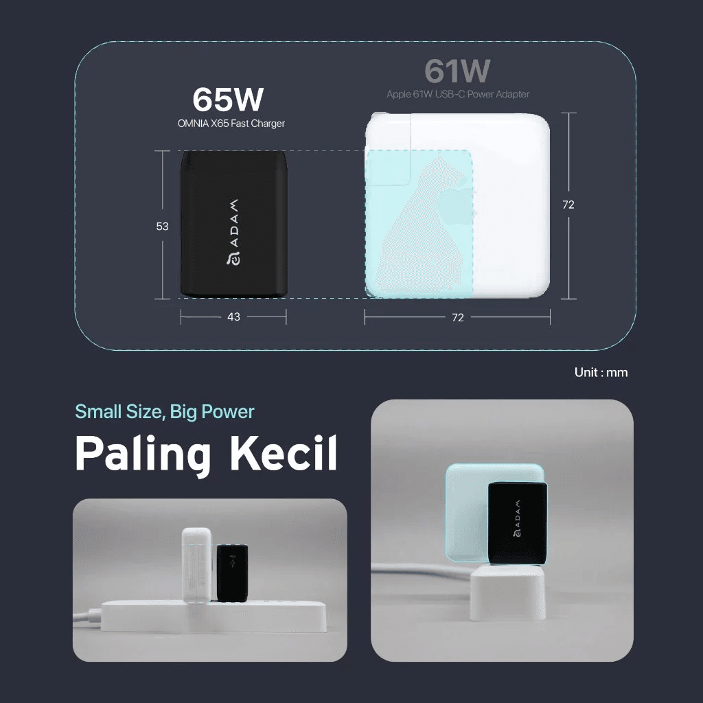 Adam Elements - Wall Charger Charging - 3 Port - 65W GaN - Omnia X65 Th - Black - SFI Group - 2