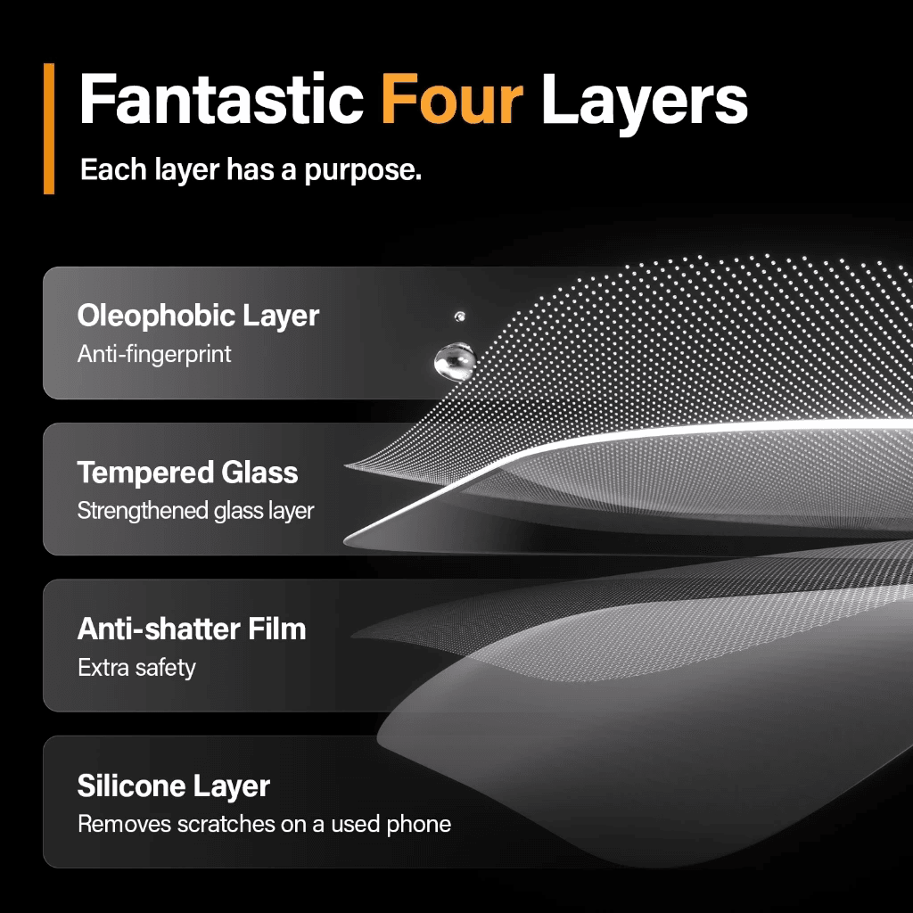 PanzerGlass Privacy UWF Screen Protector For iPhone 15 | 15 Pro | 15 Max | Tempered Glass Anti Gores ProMax - SFI Group - 2