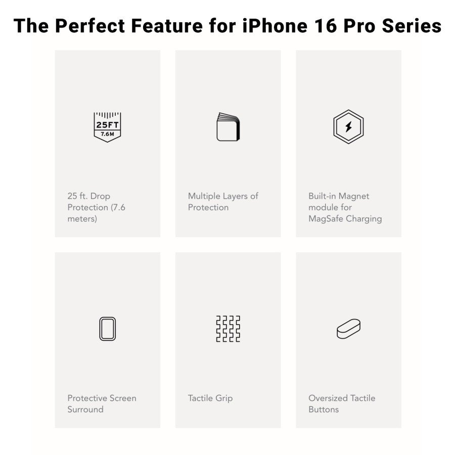 UAG Monarch Pro Case iPhone 16 Pro/16 Pro Max - Magsafe Casing ProMax - Carbon Fiber - SFI Group - 5