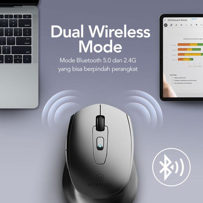 MICROPACK Keyboard Mouse Wireless Silent Combo Inspire 1200 DPI Bluetooth 2.4G - Multi Device Slim Original - 3