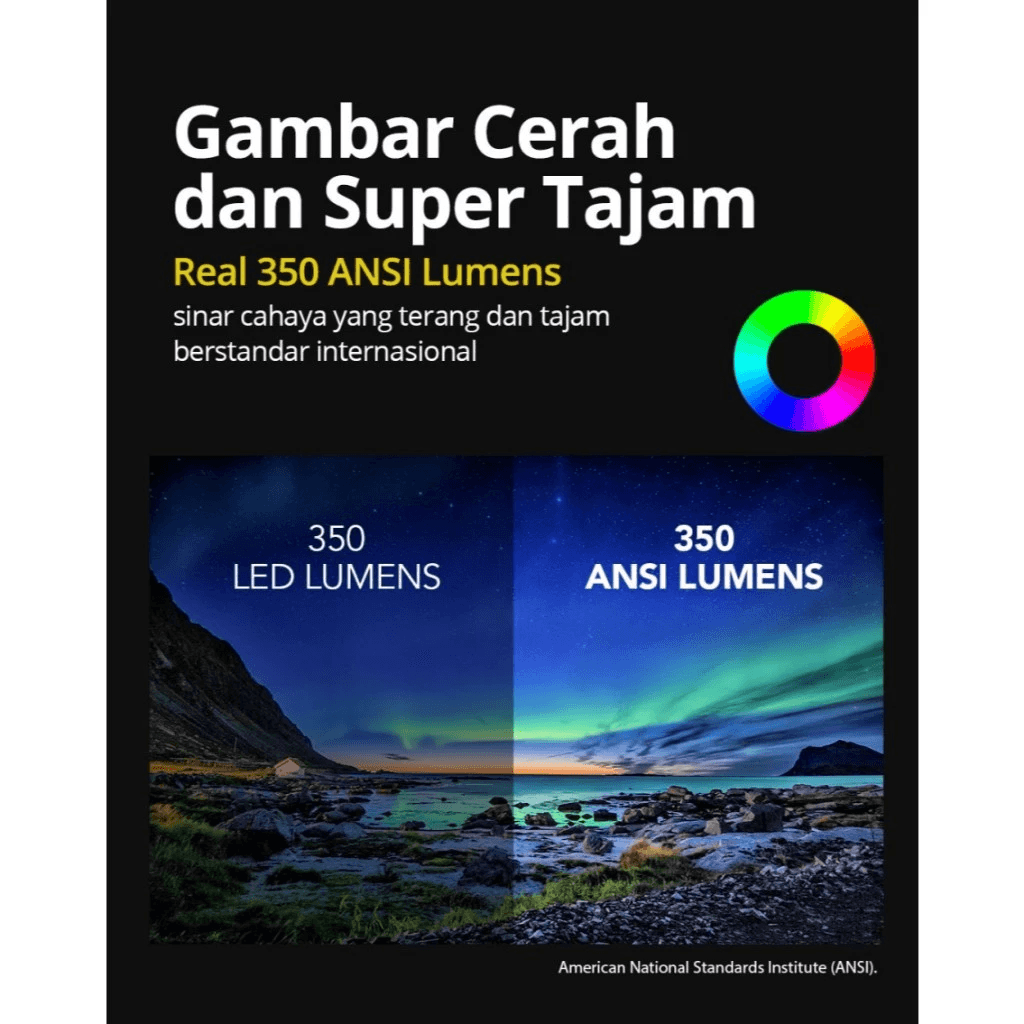 Micropack Smart Android Portable Projector - Include Battery & Dual Speaker - Support 4K - 350 ANSI Lumen - MPJ-02 - SFI Group - 2