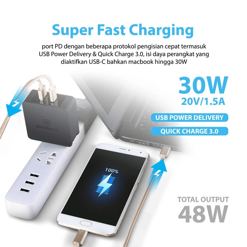 Micropack Wall Charger USB A + USB C PD Max Output 48W - MWC-248PD - SFI Group - 4