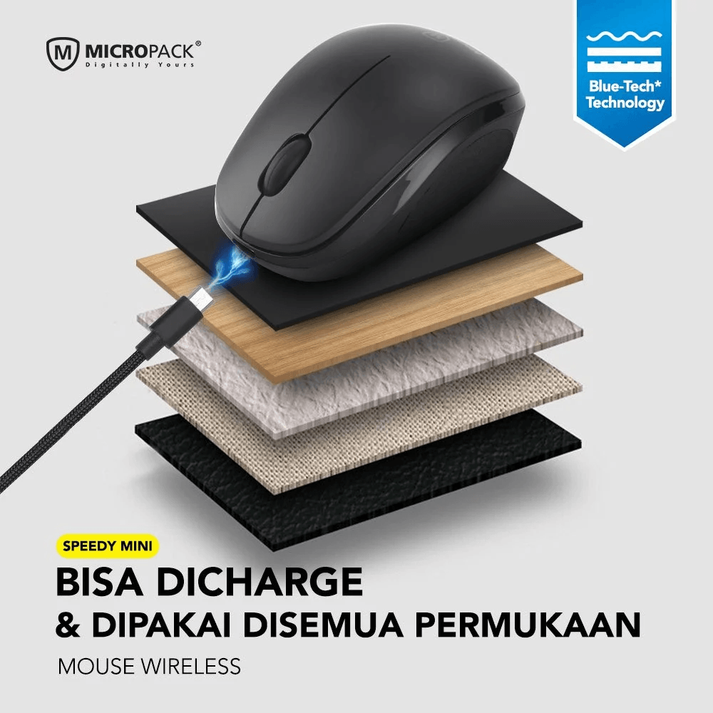 Micropack Mouse BlueTech Wireless - Any Surface - Rechargeable - BT-751C - SFI Group - 3