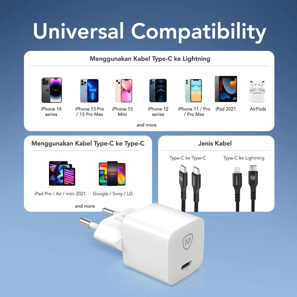 PROMO BUNDLING Micropack Wall Charger Mini Fast Charging Type C PD 20watt + Cable C to C (MWC-20PD) - SFI Group - 3