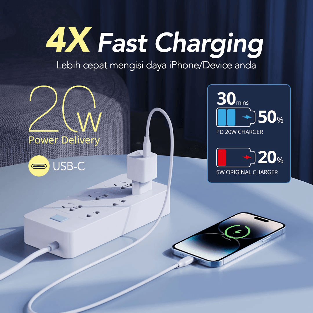 PROMO BUNDLING Micropack Wall Charger Mini Fast Charging Type C PD 20watt + Cable C to C (MWC-20PD) - SFI Group - 4
