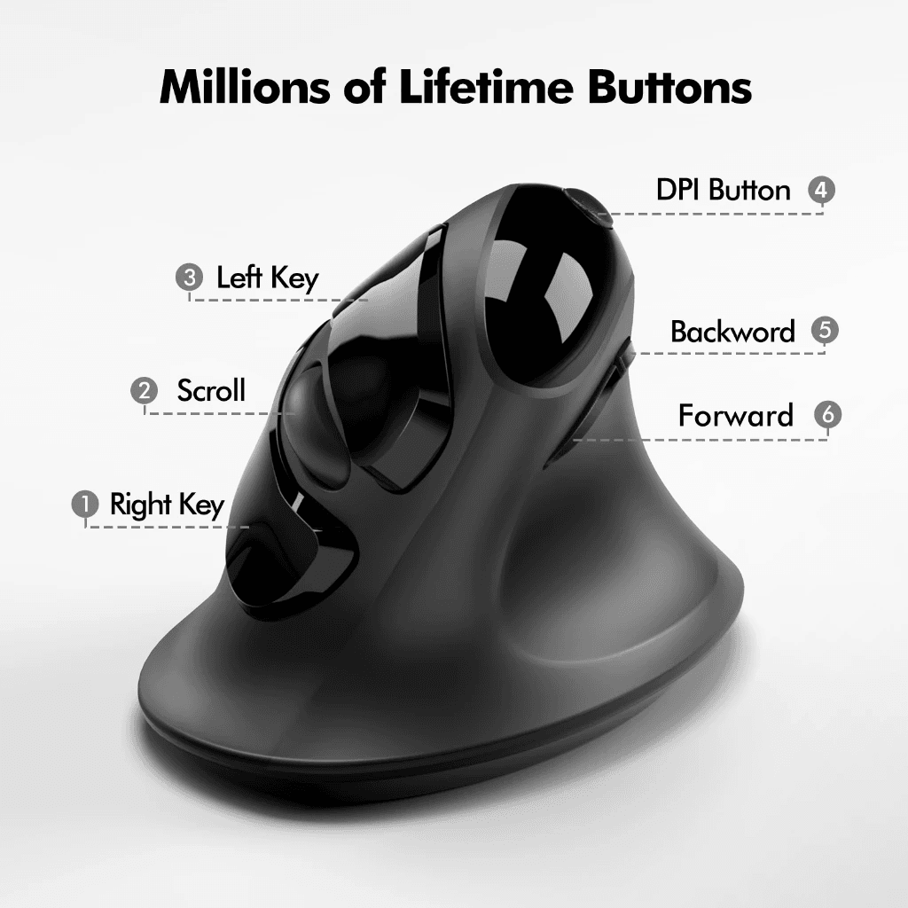 Micropack Mouse Wireless Vertical - Dual Dongle USB-A & USB-C - Silent Click - 6 Buttons - MP-V03W - SFI Group - 3