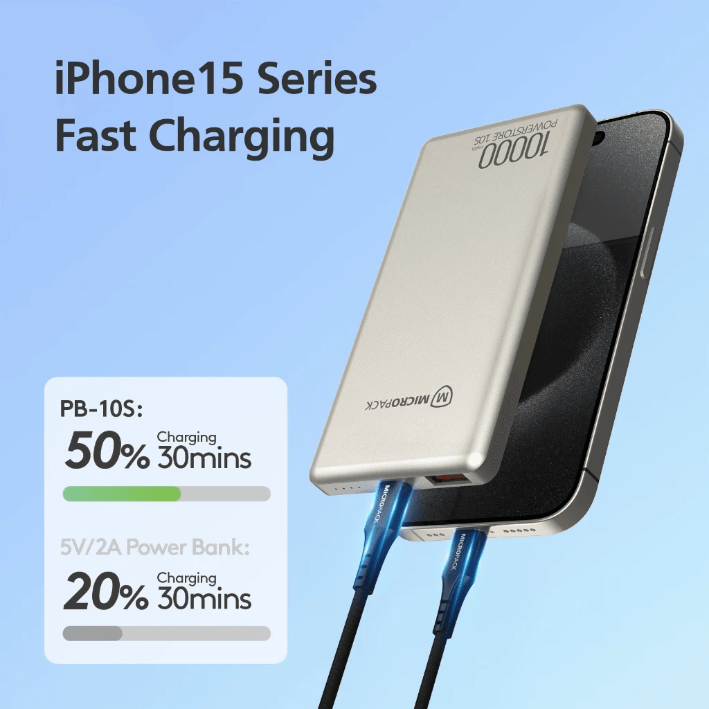Micropack Powerbank 10.000 mAh - Fast Charging 22,5watt - CCC - Dual Charging USB-C & USB-A - Ultra Slim 11mm - Power Bank 10000 mAh - PB-10S - SFI Group - 3