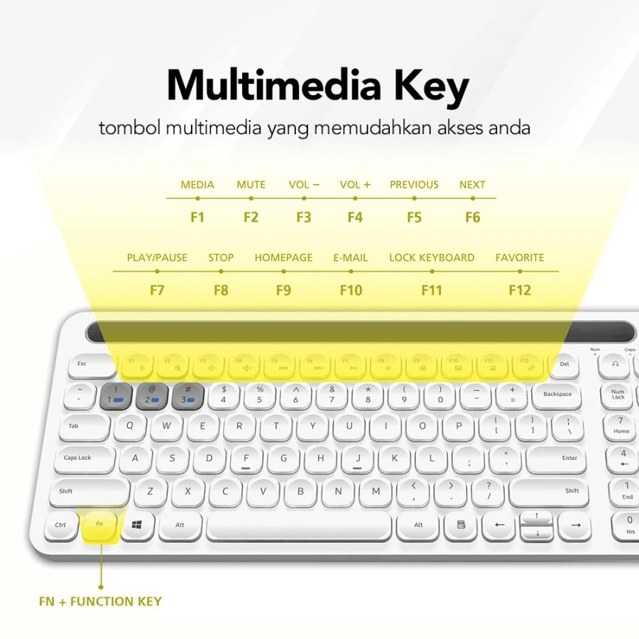 Micropack Keyboard Mouse Premium Combo Bluetooth - Anti Bacterial - 3 Mode iFree Pro 2 - KM-238W - SFI Group - 3