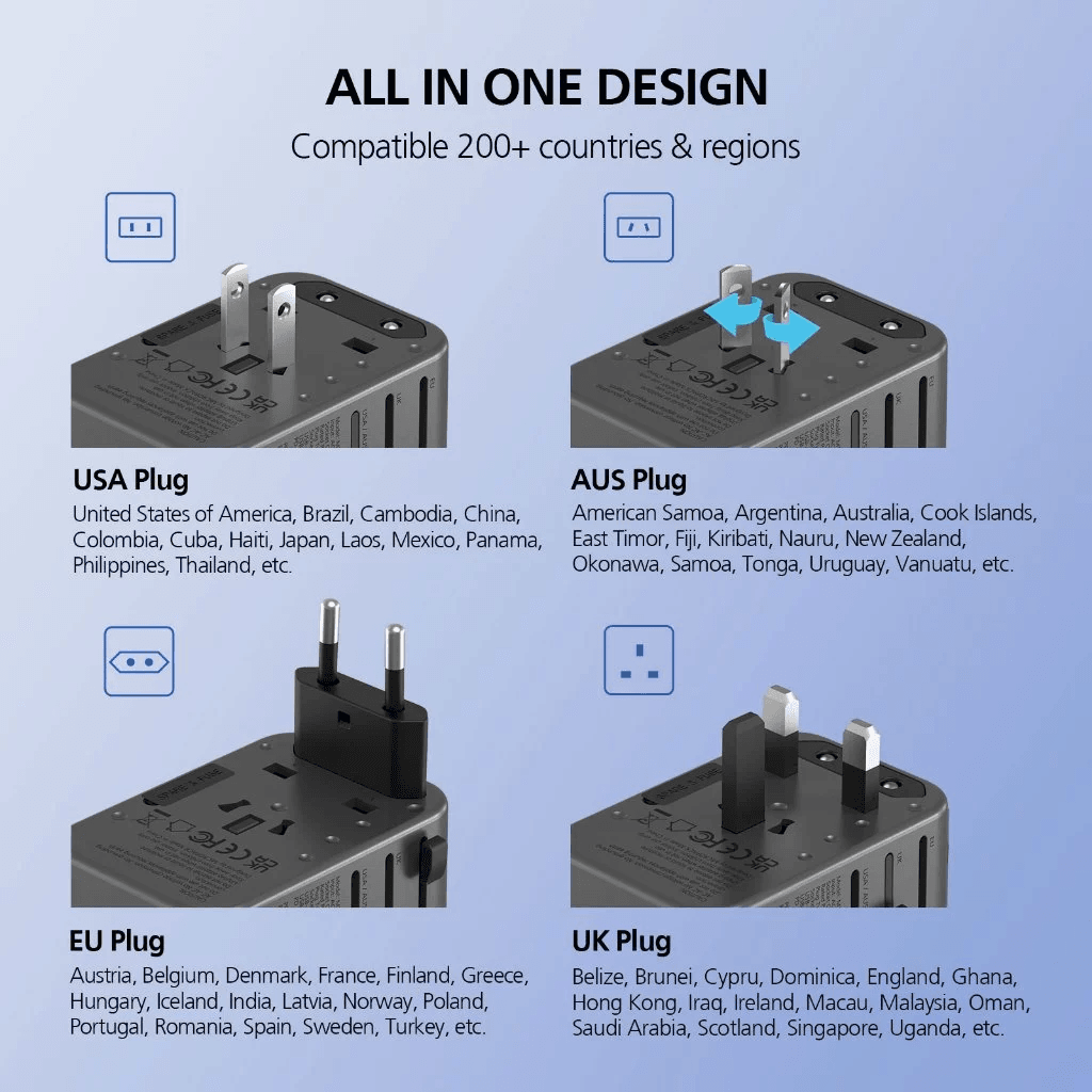 Micropack Travel Adapter - Fast Charging 35W - Worldwide Universal - 150+ Countries - GaN - Travel Charger - Travel Adaptor - Wall Charger - MTA-535 - SFI Group - 3