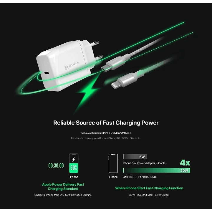 Adam Elements Wall Charger + Kabel C Lightning for iPhone / iPad Omnia F1 Fast Charge Kit Cable - SFI Group - 3