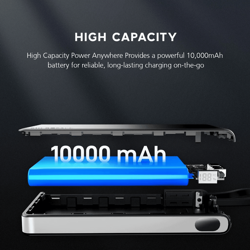 Micropack Powerbank 10.000mAh - Fast Charging 22,5watt - Built-in USB-C Cable - LED Display - Power Bank 10000 mAh - PB-C10 - SFI Group - 4