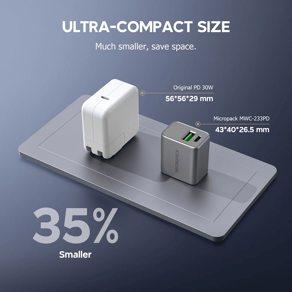 Micropack Wall Charger - Fast Charging - 33watt - Dual Port USB-C & USB-A - GaN - MWC-233PD-ES - SFI Group - 5