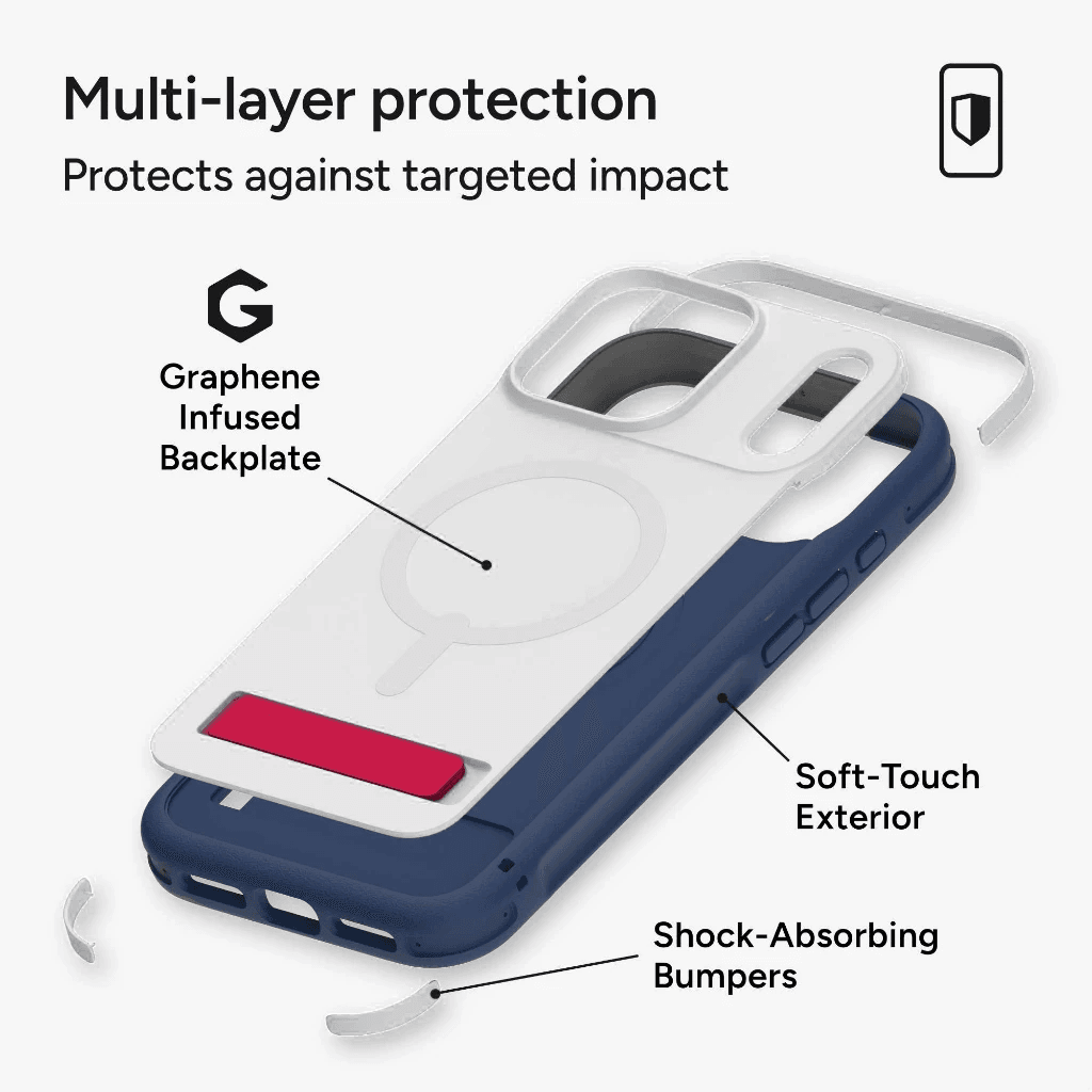 ZAGG Case For iPhone 17 Pro 17 Pro Max - Casing iPhone 17 ProMax - Sedona Snap Cases - Red Light and Blue - SFI Group - 2