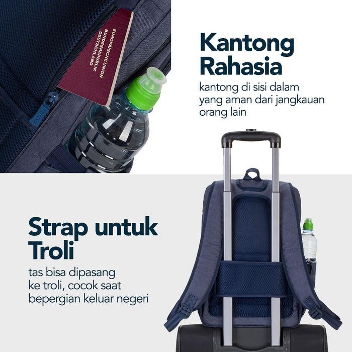 RIVACASE Backpack For Laptop Up To 15.6 Inch - SUZUKA 7760 - Black | Ransel Laptop - 3