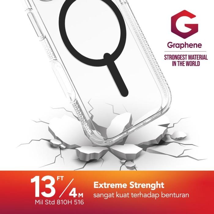 ZAGG Case Magsafe For Iphone 16/16 Pro/16 Pro Max Snap Casing Crystal Palace - SFI Group - 3